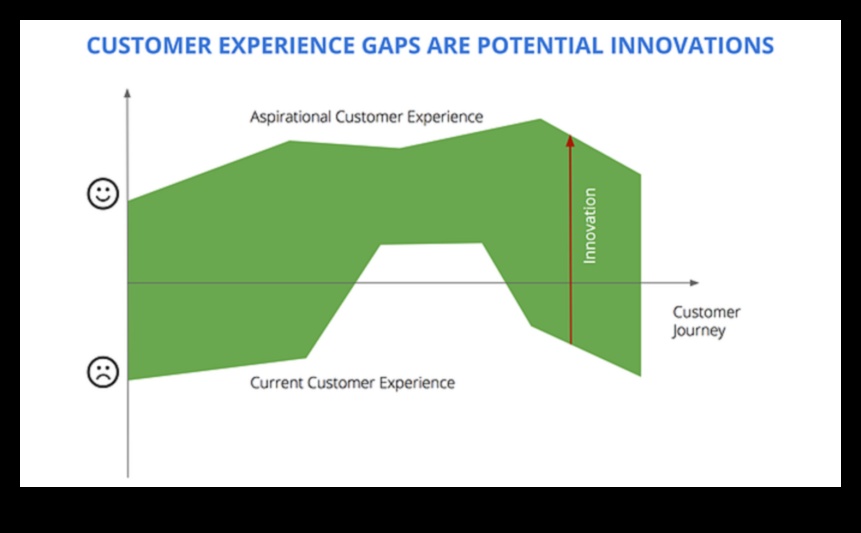 IT Mavericks: פורץ דרך בעולם של אמנויות יצירתיות ופתרונות דיגיטליים