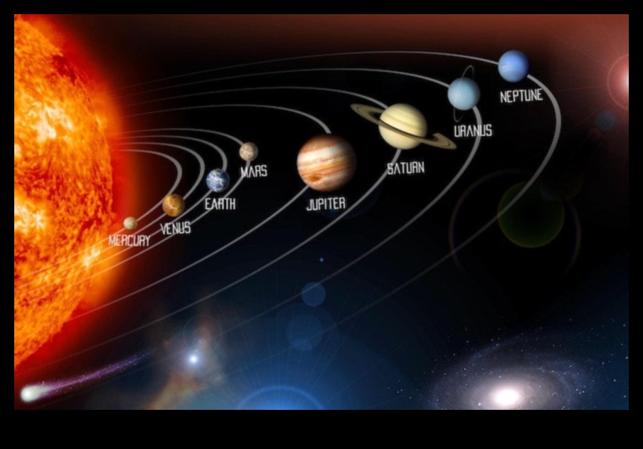 תובנות מסלוליות: ניווט בנבכי הנתיבים השמימיים