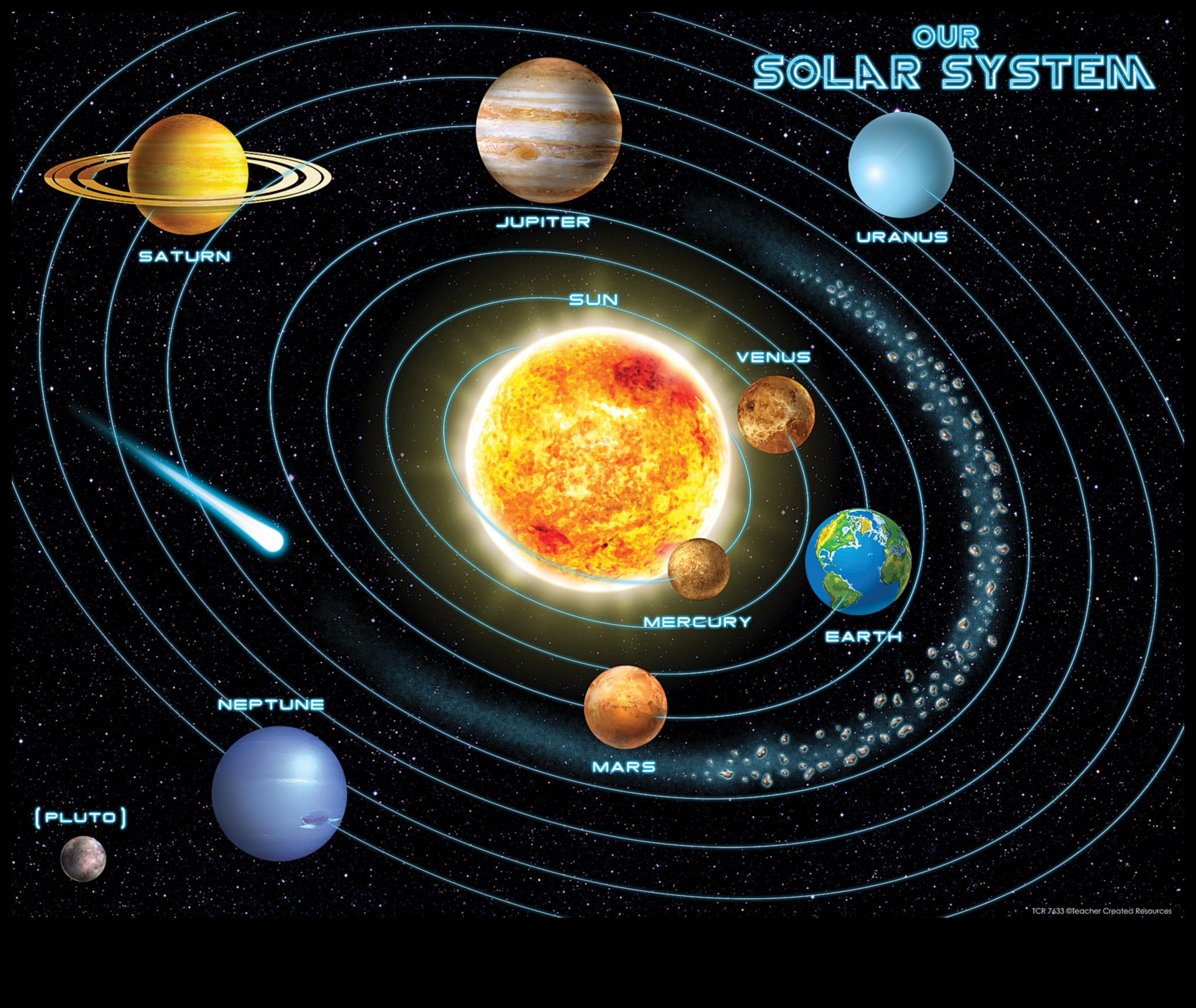 Eclipsing Eternity: הצצה אל נפלאות הנצח של החלל החיצון