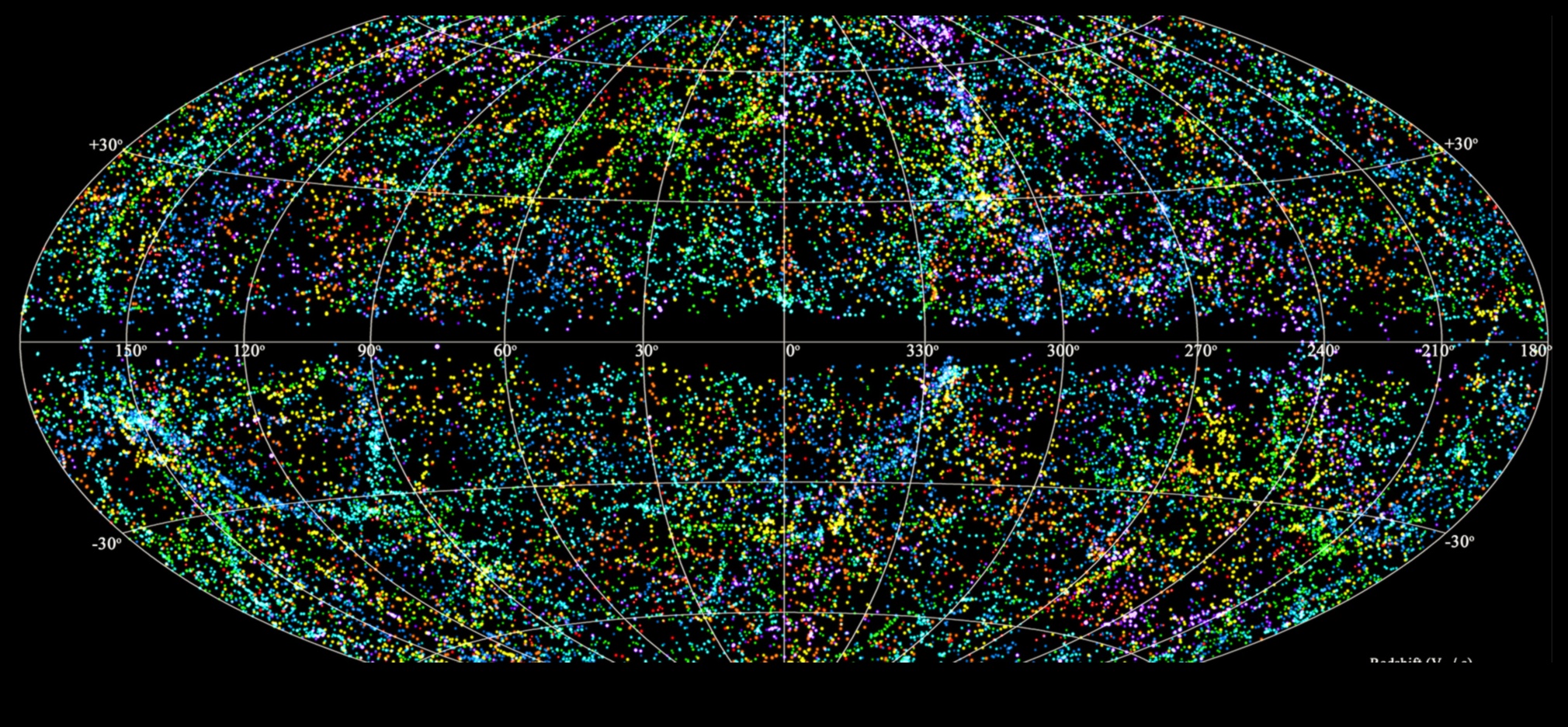 קרטוגרפיה שמימית: מיפוי השטחים העצומים של גופים