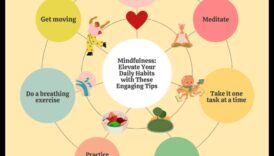 להעיר את המוח: האמנות והמדע של מיינדפולנס