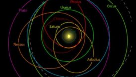 תובנות מסלוליות: ניווט בנבכי הנתיבים השמימיים