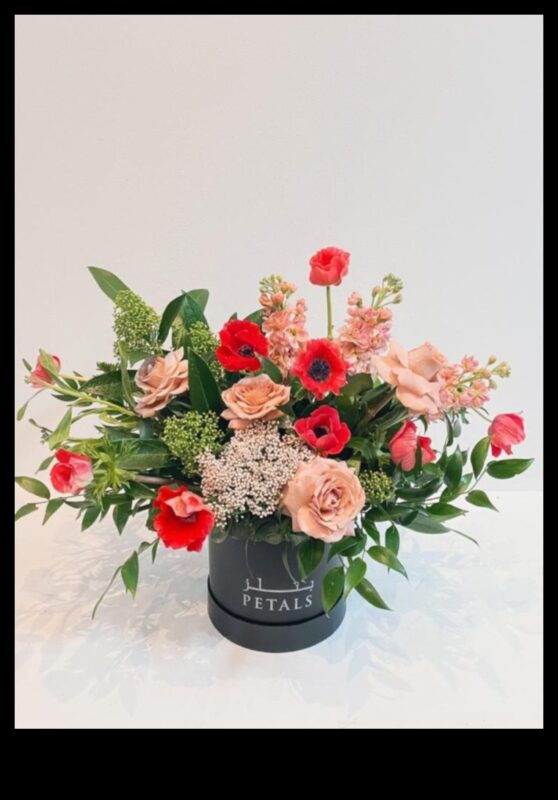 עלי כותרת של אפשרות: היופי האינסופי של גננות