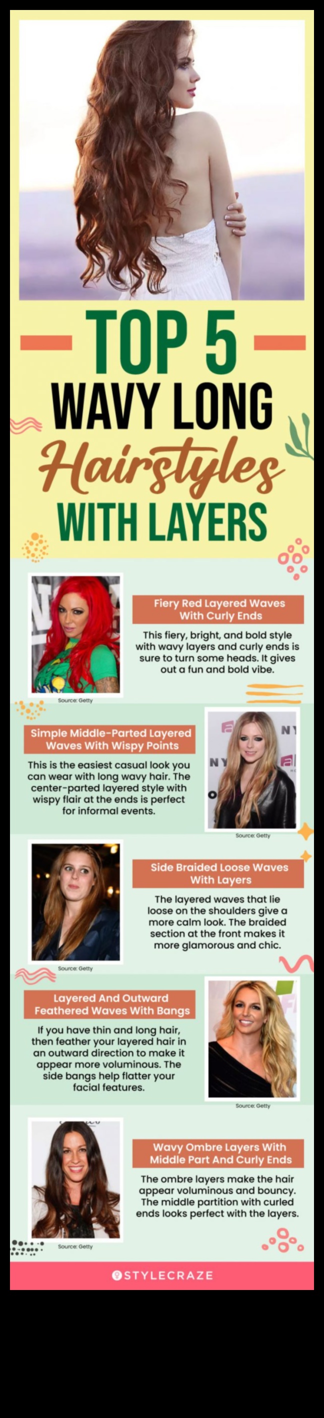 גלים שלווים: השגת רוגע וחן עם תסרוקות גליות