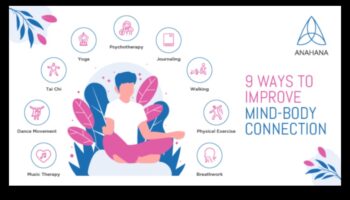 חיבור גוף-נפש: השפעת המדיטציה על הבריאות