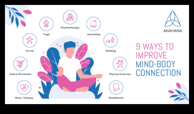 חיבור גוף-נפש: השפעת המדיטציה על הבריאות