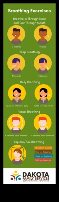 נשימה עמוקה, נוכחות עמוקה: תרגילים חיוניים למודעות