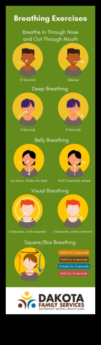 נשימה עמוקה, נוכחות עמוקה: תרגילים חיוניים למודעות